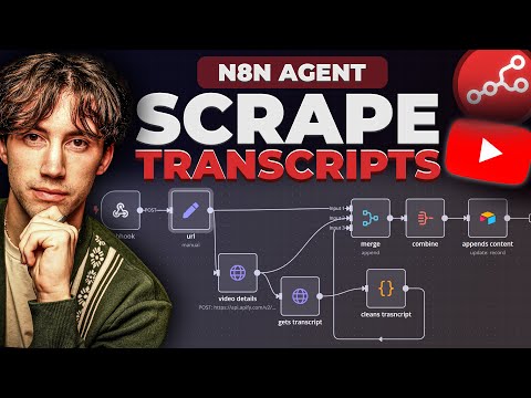 Scraping YouTube Transcripts with n8n! (full workflow)