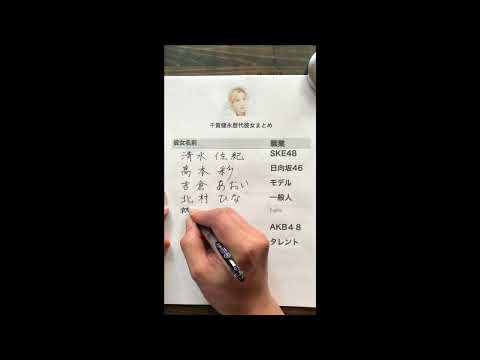 千賀健永歴代彼まとめ