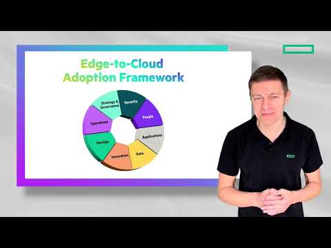 HPE Edge-to-Cloud Transformation Program Explainer