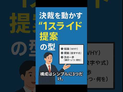 決裁を動かす“1スライド提案”の型 #営業 #キャリアチェンジ #営業戦略 #ビジネススキル