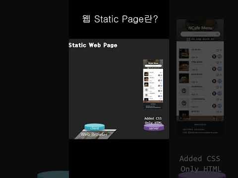프론트엔드 Static  Page란