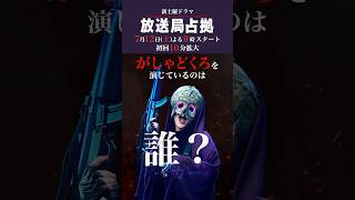 動画サムネイル
