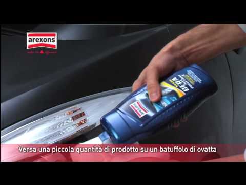 video DYLL MBROJTËS PER MAKINA AREXONS