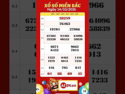 Xổ số <strong>miền</strong> Bắc hôm nay thứ 4 ngày 14/10/2026 - XSMB - KQXS Bắc Ninh - XS <strong>Miền</strong> Bắc - KQXSMB - <strong>SXMB</strong>