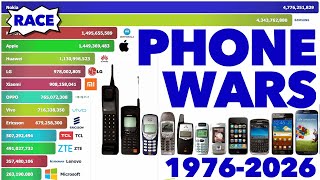 Race: Best-Selling Cellphone Brands 1976 - 2026