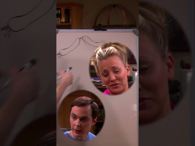 Complex vs. Simple: Who Wins Pictionary?