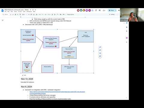 Multi-Network community sync for 20250122