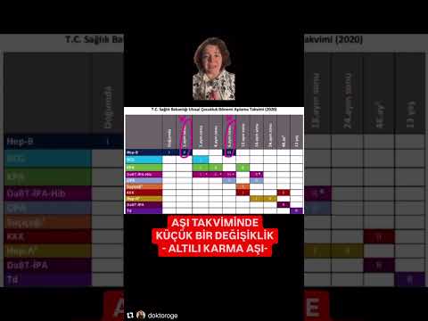 ⚠️ 14 Nisan 2025’ten itibaren sağlık bakanlığı aşılamasındaki ufak bir değişiklik neymiş izleyin! 