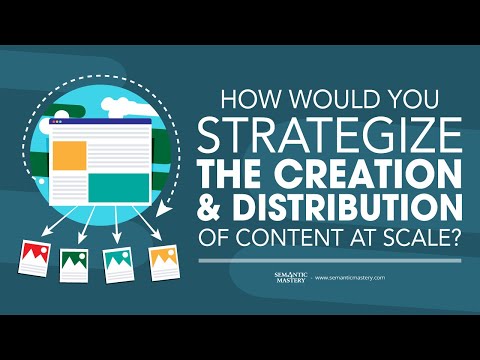 How Would You Strategize The Creation And Distribution Of Content At Scale?