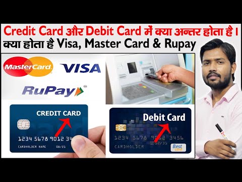 ATM Card | Plastic Money | Credit Card | Debit Card | VISA | RUPAY | MASTER Card | Card Network