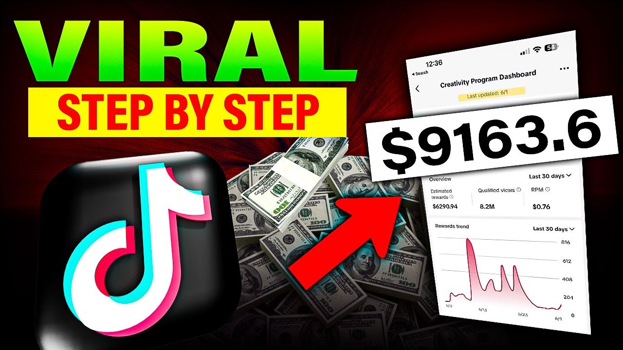 The Best VIRAL NICHE for TikTok Creativity Program 2024 (Make $9,163/Month)