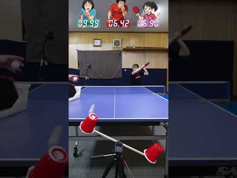 シーソーゲーム