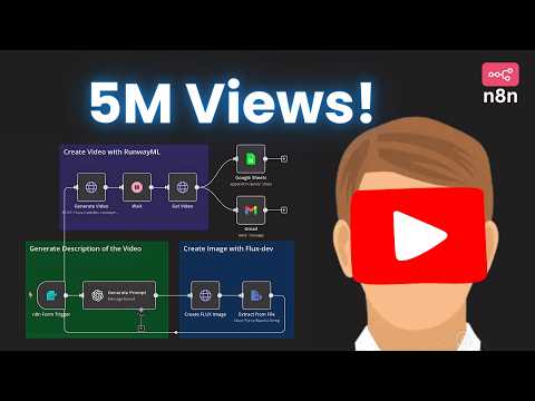 This AI System Makes VIRAL Faceless Videos on Autopilot (No-Code n8n Tutorial)