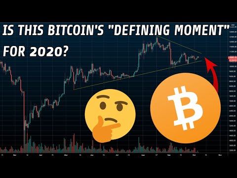 Bitcoin's $20K Ultimatum | Can It Break Higher In 2020?