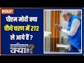 Haqiqat Kya Hai :  PM मोदी क्या  400 प्लस का आंकड़ा बटोर ले जाएंगे ? Loksabha Election 2024 | BJP