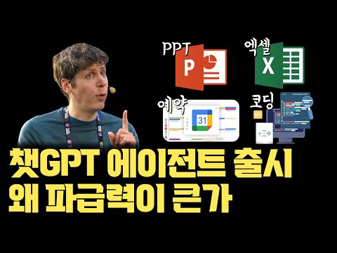 [속보] OpenAI, 챗GPT 에이전트 전격 출시! 이제 진짜 당신의 컴퓨터, 구글 드라이브 다 활용해서 컴퓨터 전체를 제어한다, 이미 있던 Agentic AI인데도 놀라운 이유