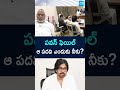 Malladi Vishnu Fires on Pawan Kalyan | #bigquestion #ytshorts @SakshiTV - 02:49 min - News - Video