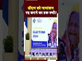 Lok Sabha Election 2024: पूर्व Presidential Nominee ने CEC से ऐसा क्या पूछा जिस पर मचा बवाल  - 00:50 min - News - Video
