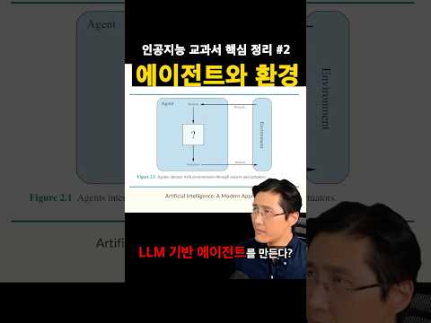 똑똑한 로봇청소기의 핵심 기술 #shorts