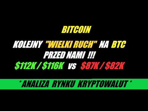 👉 ANALIZA RYNKU KRYPTOWALUT (29/12/2024) – BTC  $112k / $116k vs $87k / $82k