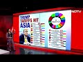 Trump Tariffs On India | Trumps Tariffs Hit Asia Hard: India Worst Affected at 50% - 00:54 min - News - Video