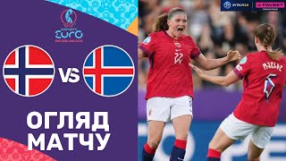 Норвегія – Ісландія. Жіночий чемпіонат Європи 2025 / Огляд матчу