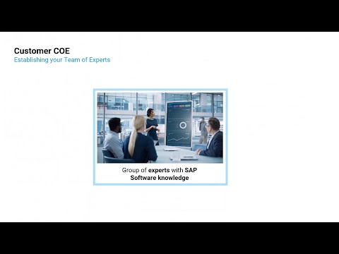 Customer Center of Expertise – How to set up my Customer COE?