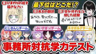 【企画】珍解答だらけ？！事務所対抗学力テストを開催した結果・・！にじさんじvsぶいすぽvsネオポルテ！【或世イヌ/Neo-Porte】