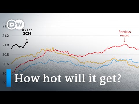 January 2024 was the warmest January since records began | DW News