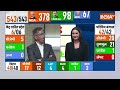 Opinion Poll 2024 : कांग्रेस को कितने राज्यों में मिली करारी हार? | Lok Sabha Election Opinion Poll  - 07:41 min - News - Video