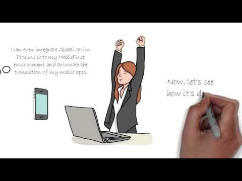 IBM Globalization Pipeline IBM Globalization Pipeline