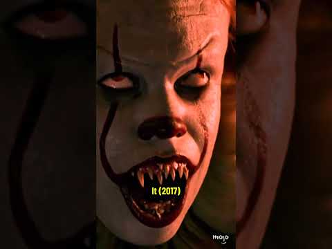 Pennywise: IT vs Welcome to Derry