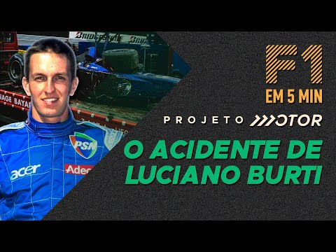 O ACIDENTE QUE ENCERROU A CARREIRA DE LUCIANO BURTI COMO TITULAR DA F1