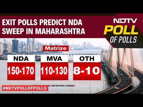 Maharashtra Exit Polls 2024 | Advantage BJP+ In Maharashtra, Jharkhand, Predict 2 Exit Polls