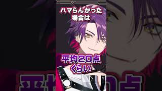 点数はハマるかハマらないか【渡会雲雀/にじさんじ】