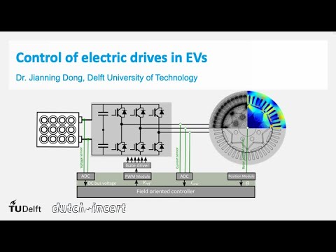 eCARS2x_2022_T2-3_Control_of_electric_drives_in_EVs-video