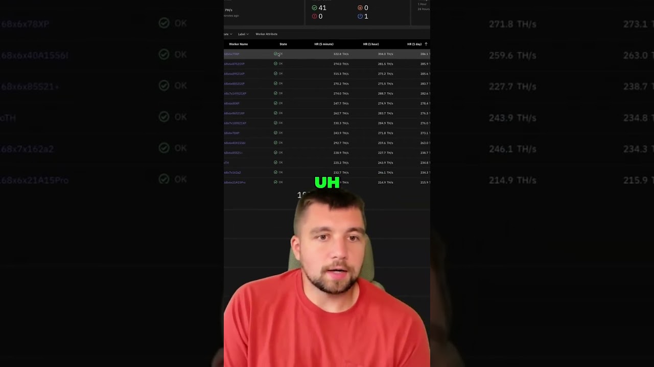 Bitcoin Mining Farm Breakdown: My Crypto Mining Operation Explained! shorts