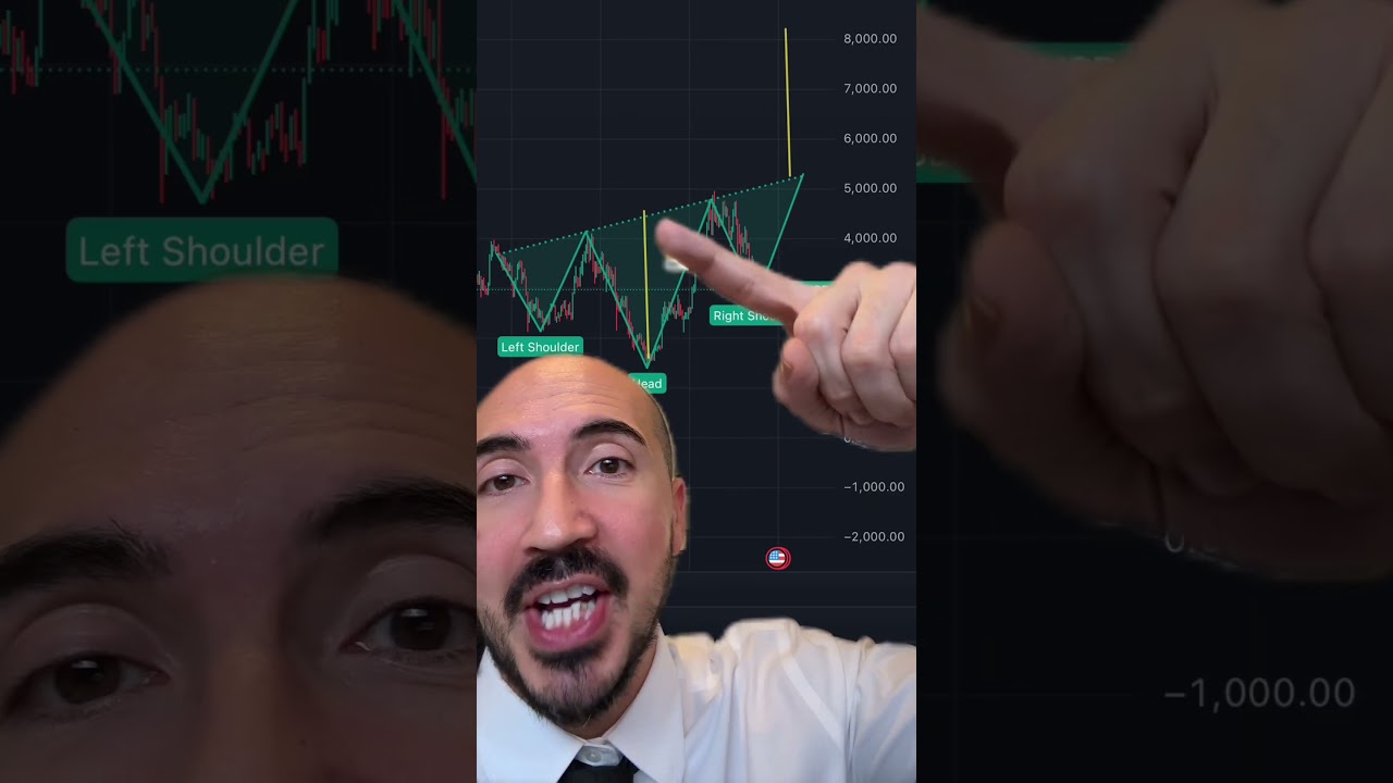 MAJOR ETH PUMP COMING!