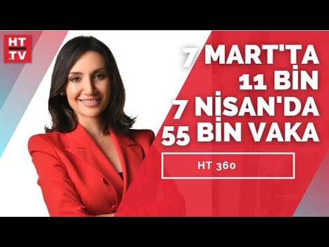 “Genel Dinlendirme” tam kapanma mı? | HT 360 – 8 Nisan 2021