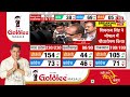Telangana Election Result LIVE Updates: बड़ी जीत की तरफ कांग्रेस | Aaj Tak LIVE  - 11:55:00 min - News - Video