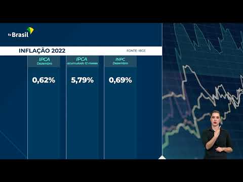 Alimentos e bebidas puxam inflação de 2022