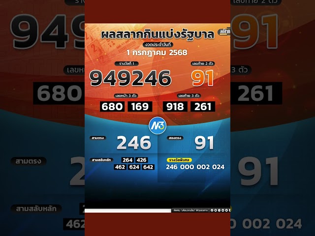 ตรวจหวย ผลสลากกินแบ่งรัฐบาล งวดประจำวันที่ 1 กรกฎาคม 2568 : Matichon Online