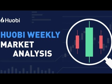 Memes + Market Analysis
