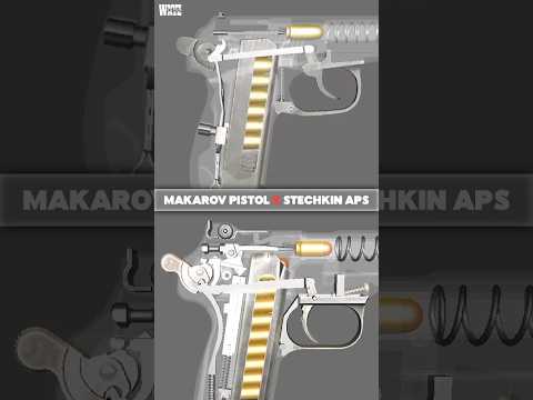 SOVIET PISTOL DUEL: Makarov Pistol vs Stechkin APS