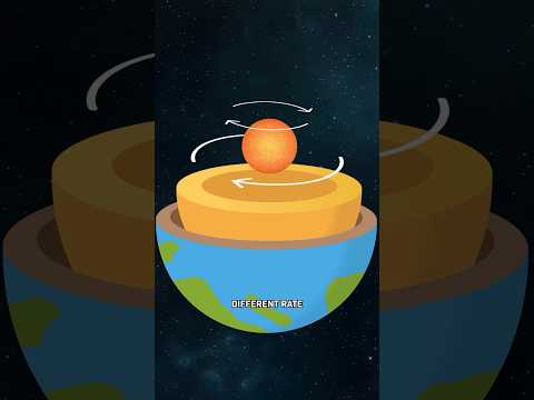 What’s Really Inside The Earth?