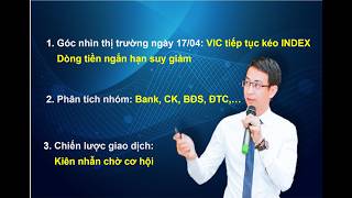 Chứng khoán hàng ngày: Nhận định thị trường 14/04. VIN tiếp tục kéo INDEX-Dòng tiền suy giảm