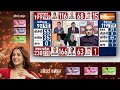 Sudhanshu Trivedi Exclusive: Congress की बड़ी हार के बाद..सुधांशु त्रिवेदी ने राहुल को अच्छे से धोया  - 05:05 min - News - Video