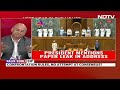 NDA Government | Mandate Clear Warning To BJP, PM Modi: Congress MP Jebi Mather  - 02:20 min - News - Video