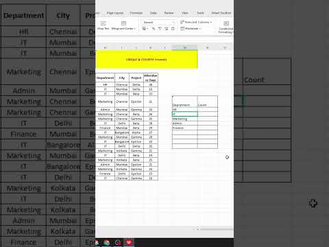 UNIQUE & COUNTIF in Excel | Count Unique Values Easily