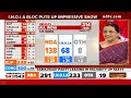 Lok Sabha Elections 2024 | Smriti Irani Concedes Defeat From Amethi | NDTV 24x7 LIVE  - 00:00 min - News - Video